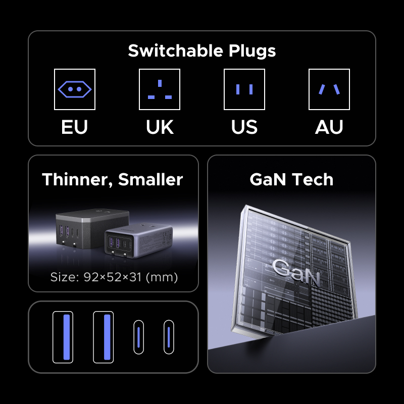 Adaptateur de prise UGREEN GaN - Women Accessories In Uk avis et prix
