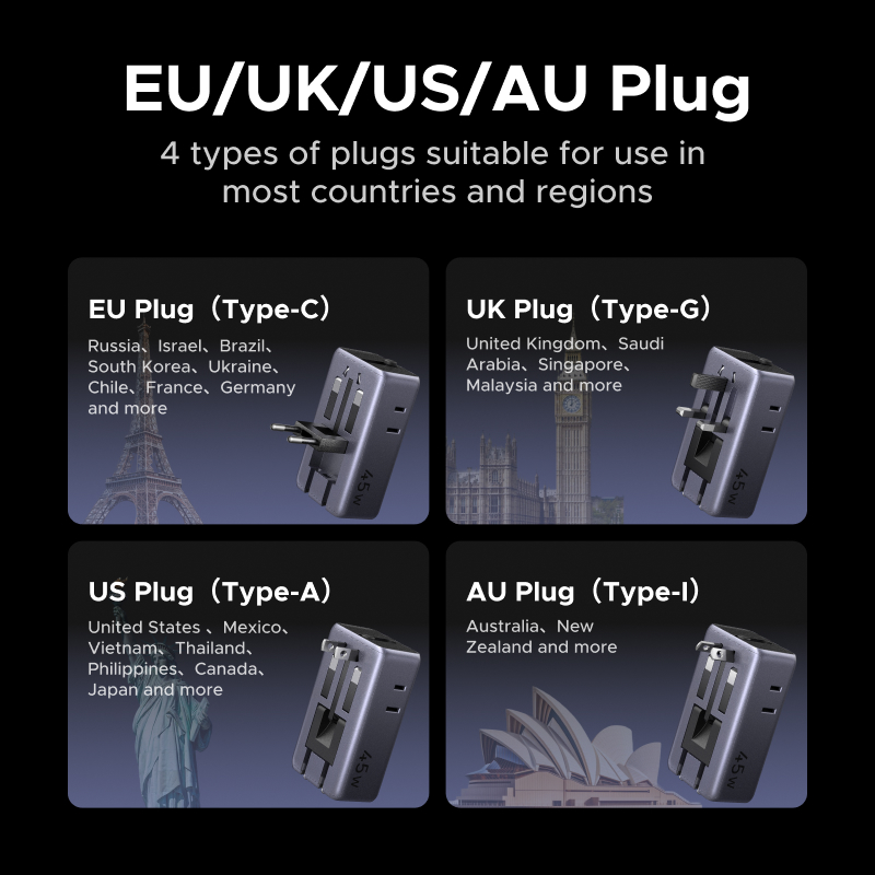 Adaptateur de prise UGREEN GaN - Women Accessories In Uk avis et prix